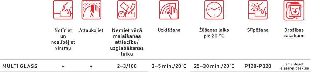 MULTI GLASS špaktele ieteikumi latviski