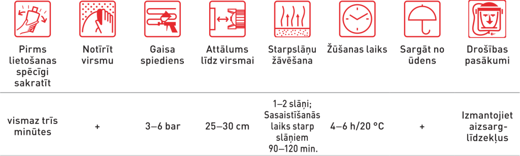 vaska antikorozijas seguma 110ml rekomendācijas latviski